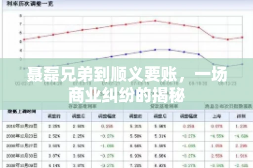 聂磊兄弟到顺义要账，一场商业纠纷的揭秘