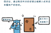 银行通知催收短信怎么发？这可是个挺实际的问题。咱们得聊聊，怎么才能让催收短信既有效又得体。